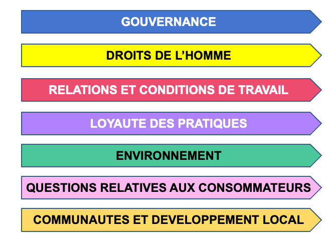 Article 4_QC ISO